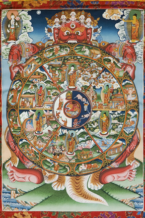 (image for) Wheel of Samsara with Buddhas (Downloadable Photo)
